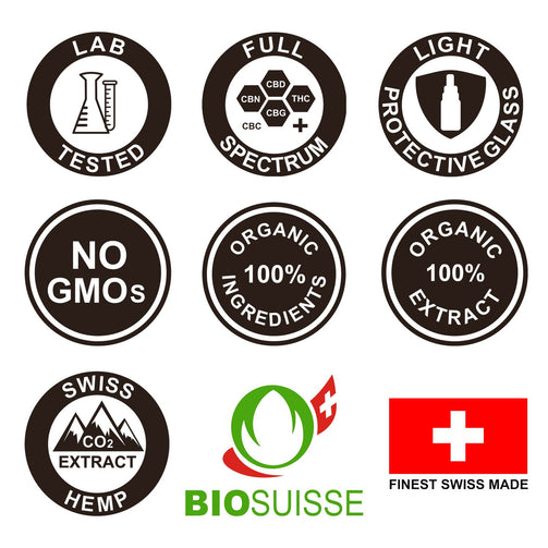best cbd oils uk